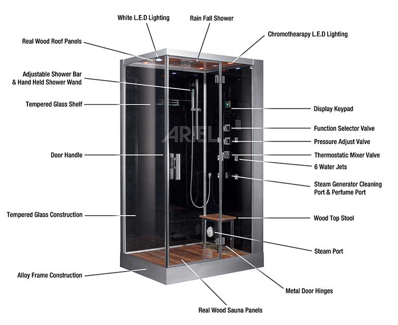 Ariel Bath Platinum 47" x 35.4" x 84.6" Pivot Door Steam Shower with Right Side Configuartion 2