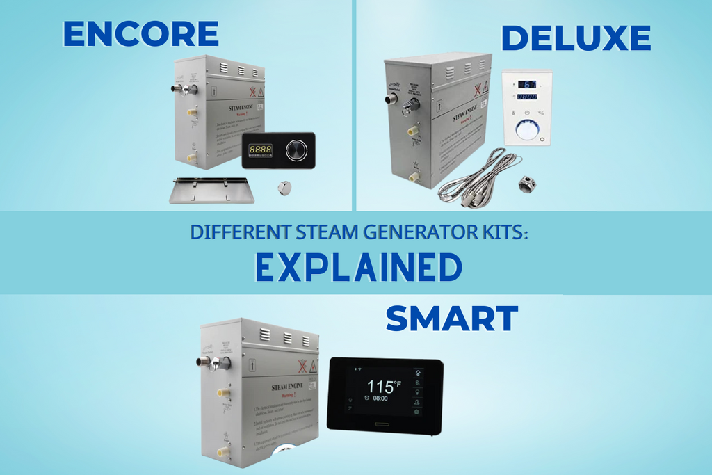 Steam Generator Rig Steam Generator Kits: Different Types Explained