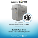 WiFi Superior SMART Steam Shower Generator Kit 24kW