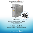 WiFi Superior SMART Steam Shower Generator Kit 18kW